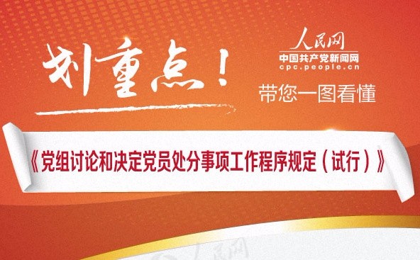 划重点！带您一图看懂《党组讨论和决定党员处分事项工作程序规定